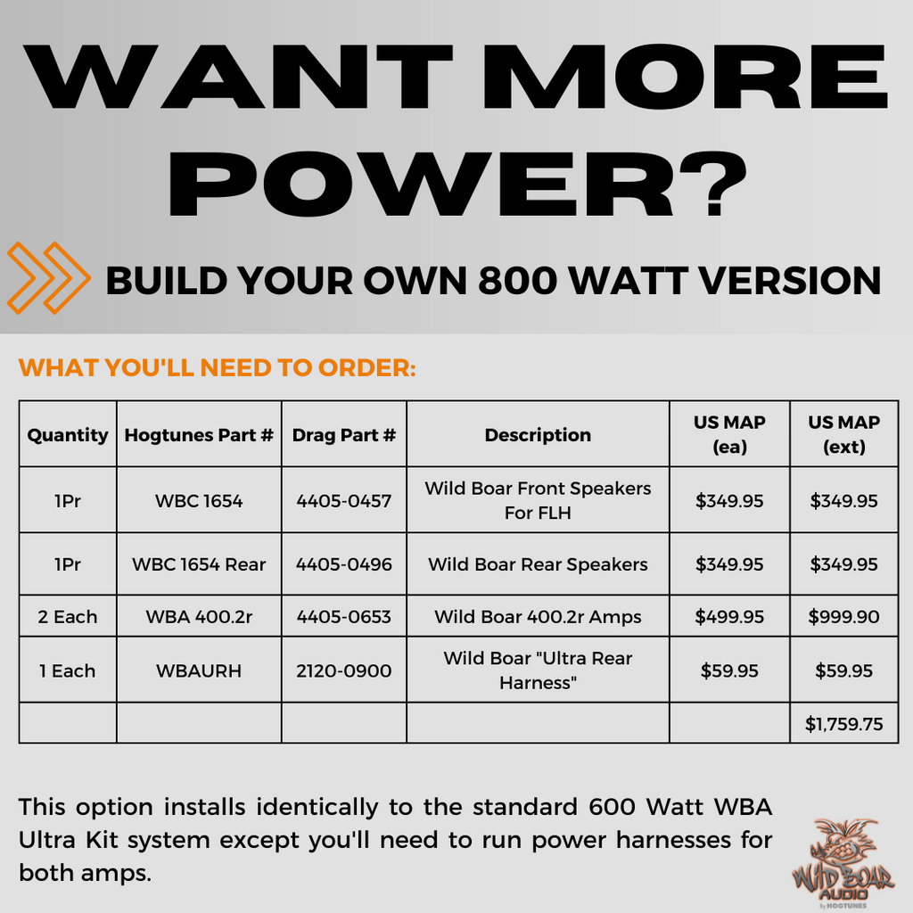 Wild Boar Audio Front & Rear Speaker Kit with 600 W Amp — Complete Kit — 4405-0499