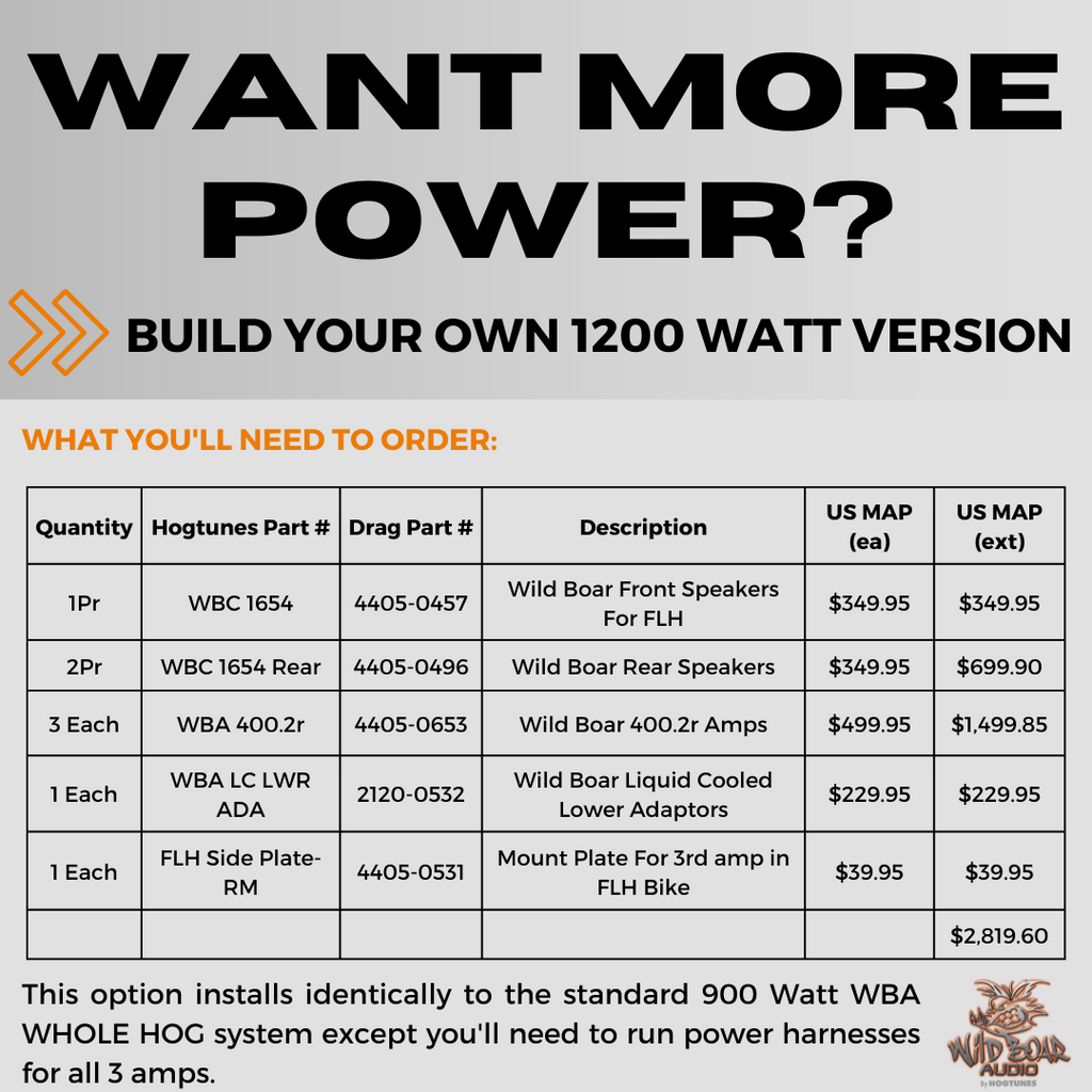 Wild Boar Audio Whole Hog 900 W Six Speaker Kit — 4405-0534