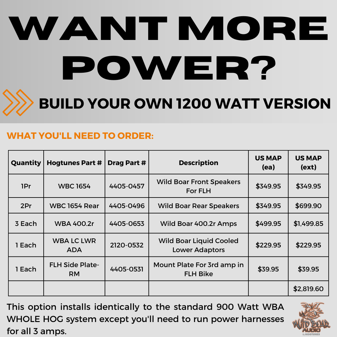 Wild Boar Audio Whole Hog 900 W Six Speaker Kit — 4405-0534