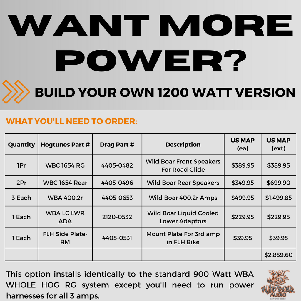 Wild Boar Audio 900 W Amplifier/6-speaker Kit — 4405-0544