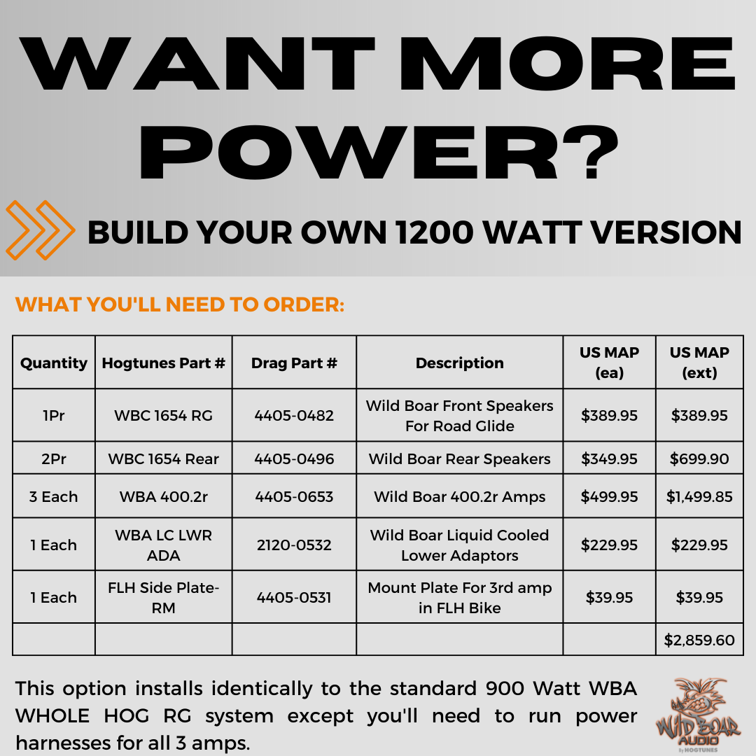 Wild Boar Audio 900 W Amplifier/6-speaker Kit — 4405-0544