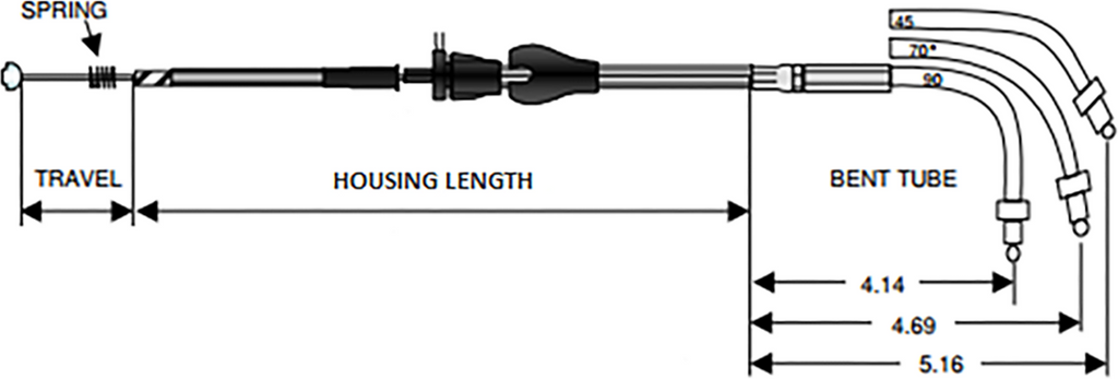 Drag Specialties Stainless Braided Idle Cable