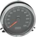Universal Speedometer