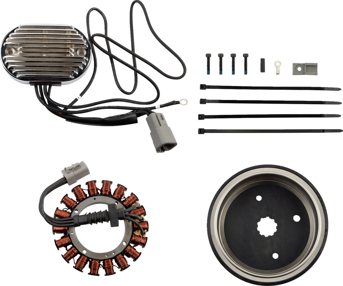 Charging System