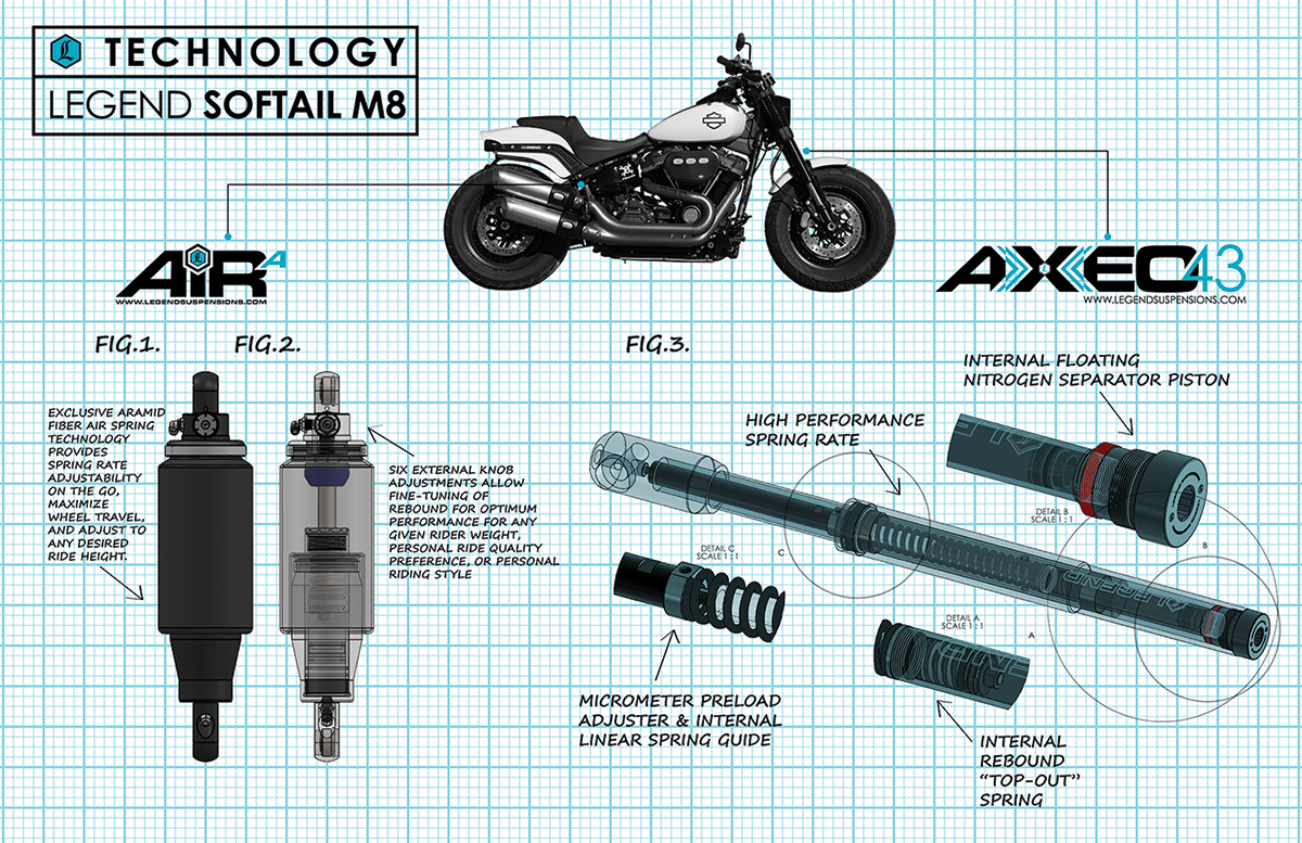 Legend Suspension AXEO43 Inverted High-Performance Front End Suspension System - 43 mm — 0414-0549
