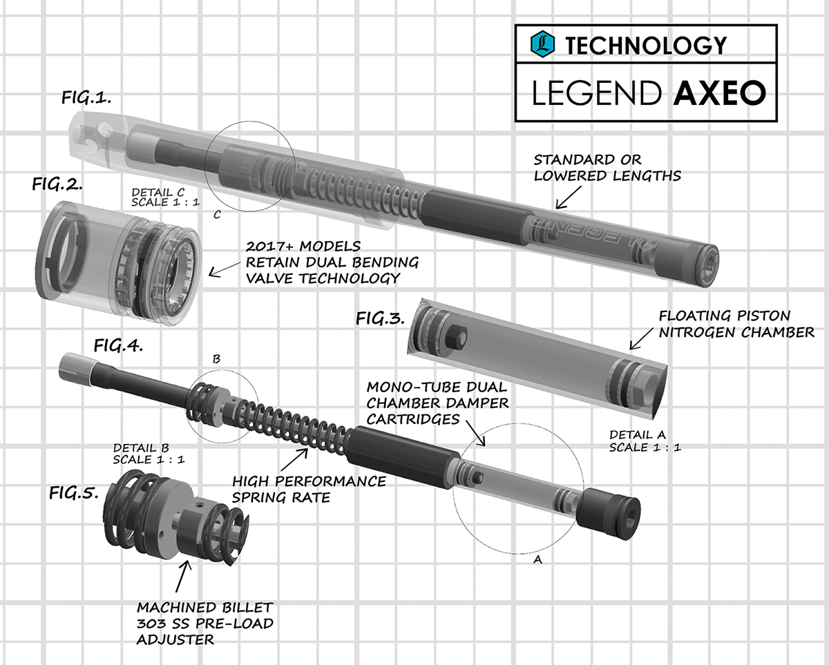 Legend Suspension AXEO43 Inverted High-Performance Front End Suspension System - 43 mm — 0414-0549