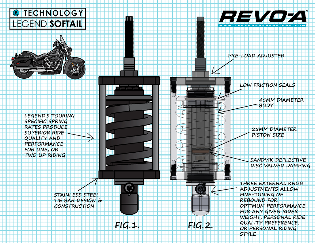 Legend Suspension Revo-A Shock - 12.25" - Standard - '00-'17 Softail Models — 1310-1973
