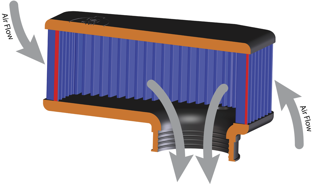 Stealth Air Cleaner Kit by S&S Cycle